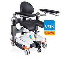 surgiForce premiumLine